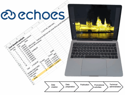 Value Chain and Cost-Benefit of digital services for cultural heritage Workshop