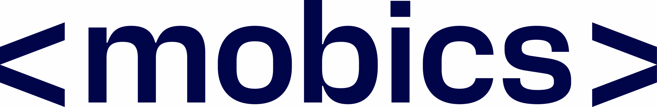 mobics logo